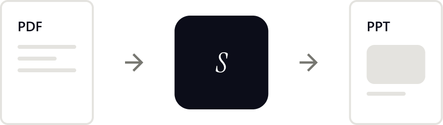 PDF files processed using AI PDF can be quickly imported into AI Slides, allowing for a one-stop operation in Smallppt.