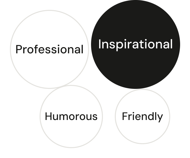 You can choose the appropriate expectations and style based on your actual requirements.