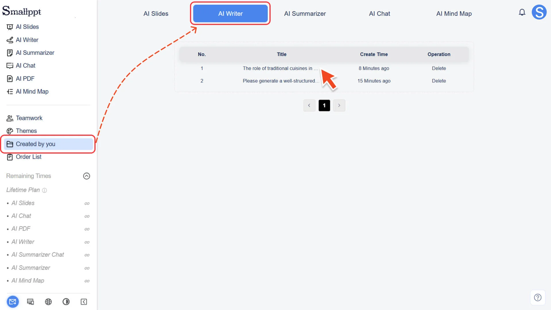 Open an article generated in Smallppt